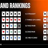 345bet poker texas holdem