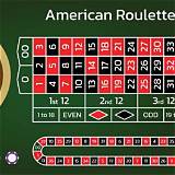 67-bet american roulette