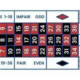 79ok french roulette