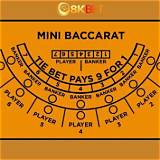 8kbet baccarat online