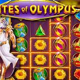 955bet gates of olympus