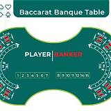 agora bet baccarat online