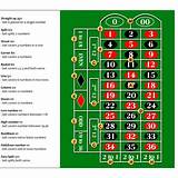 drive mad american roulette