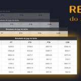jogo do bicho deu no poste american roulette