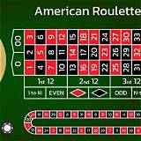 nine american roulette